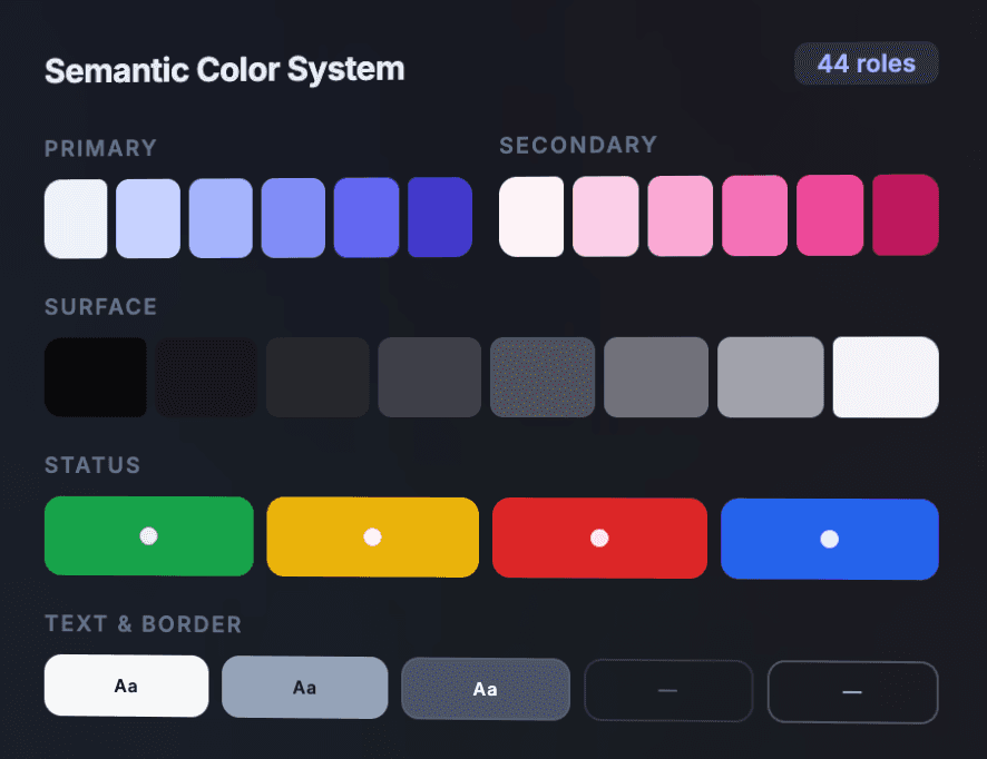 Pixeliro Figma Plugin